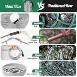 Kebose 100ft Heavy-Duty Stainless Steel Garden Hose with 10-Way Nozzle