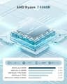 Getorli Mini PC with AMD Ryzen 7 6800H, Radeon 680M, 32GB LPDDR5 RAM & 1TB SSD