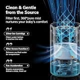 AEOCKY Mist-Free Evaporative Humidifier with Auto Dry Filter, 4.5L Capacity
