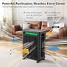 KNKA APH4000 Large Room True HEPA Air Purifier with Real-Time AQI Display