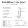 Vacbird Travel Vacuum Bags Set With Rechargeable Electric Air Pump, 15 Pack
