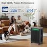 KNKA APH4000 Large Room True HEPA Air Purifier with Real-Time AQI Display