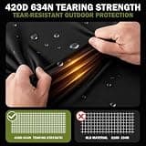 HOLDCOVER Storm-Proof 14-Foot 420D Fabric Solar Pool Cover with UV Protection
