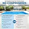 Sun2Solar Heavy-Duty Blue Rectangle Solar Pool Blanket, 18x36 Ft, 16 Mil