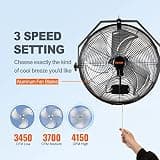VEVOR 18-Inch Industrial Wall Mount Fan, 4150 CFM with IP44 Sealed Motor