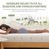 EGOHOME 8 Inch Green Tea Memory Foam Full Mattress with Cooling Gel Layer, Medium
