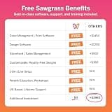 Sawgrass SG500 Professional Sublimation Printer Bundle with TruePix Paper