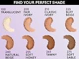 Covergirl Simply Ageless Instant Wrinkle Blurring Pressed Powder, Buff Beige
