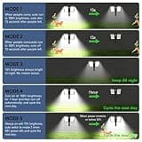 Ropelux 6000LM High Brightness Solar Flood Light with 5 Modes & Sensor
