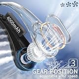 FrSara Portable Neck Fan, 4000mAh Battery, 360-Degree Cooling, Non-Slip