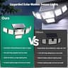 Omibee 6000LM 6-Head Solar Flood Light with Dual Motion Sensor & Remote
