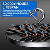 Premium 200W UFO LED High Bay Light, 30,000lm 5000K ETL Listed Waterproof, 4-Pack