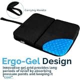 ComfiLife Ergo-Gel Compact Foldable Airplane Travel Seat Cushion Support
