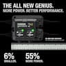 NOCO GENIUS2X2 4-Amp 2-Bank Smart Battery Charger and Multi-Chemistry Battery Maintainer