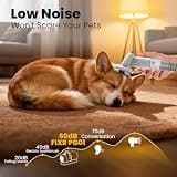 FIXR PG01 Pet Grooming Vacuum Kit with 12,000 Pa Suction and HEPA Filtration