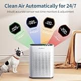 HAP602 Large Room Air Purifier with True HEPA and Real-Time PM2.5 Display