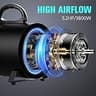 5.2HP 3800W Adjustable Speed Pet Grooming Force Blower with Temperature Control