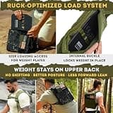 Polyfit Rucking Backpack 2.0 with Patent-Pending Side-Loading Plate System