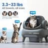 Neakasa M1 Plus Open-Top Self-Cleaning Cat Litter Box with App Control