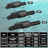 Hygger Intelligent Digital Aquarium Wave Maker Circulation Pump, 2642 GPH Capacity