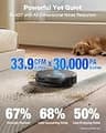 ECOVACS DEEBOT T90 Omni Robot Vacuum with OZMO Roller 3.0 and Hot Water Washing