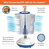 Eva-Dry Air-Dry Cylinder Powerful Renewable Silica Gel Moisture Absorber