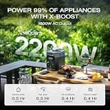 EcoFlow DELTA 2 1800W Portable Power Station with 1024Wh Expandable Battery
