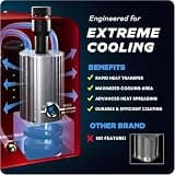 AutoLine Pro 701A High Volume Automotive Smoke Machine EVAP Leak Detector
