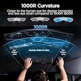 KOORUI 34E6UC 34-Inch WQHD 180Hz 1000R Curved Ultrawide Gaming Monitor