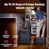 Jackery HomePower 3600 Plus Portable Power Station Kit with Two 200W Solar Panels