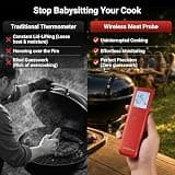 GoveeLife WiFi Wireless Meat Thermometer with 4 Probes and IP68 Waterproof Rating