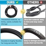 20FT Extra Long Thickened Leakproof Dehumidifier Drain Hose