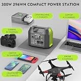Premium 296Wh 110V Pure Sine Wave Portable Solar Power Station for Camping