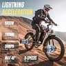 PUJH 6000W AWD Dual Motor Electric Mountain Bike, 60V 20Ah Fat Tire Off-Road