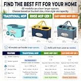 Upgraded Gen 2 Separating Spin Mop System with Swivel Wheels and 6 Pads