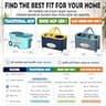 Upgraded Gen 2 Separating Spin Mop System with Swivel Wheels and 6 Pads