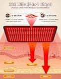 Deep Therapy 24" x 12" Near Infrared Red Light Pad with Custom Modes