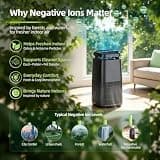 POMORON 4-in-1 Air Purifier with True HEPA Filter, UV Light, and Air Ionizer