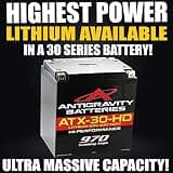 Antigravity ATX30-HD Heavy Duty Lithium Motorcycle Battery with RE-START Tech