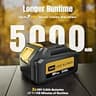 LOSART Heavy-Duty Cordless Leaf Blower with 650 CFM and Dual 5.0Ah Batteries