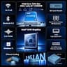 GEEKOM A7 MAX Mini PC, AMD Ryzen 9 7940HS, 16GB DDR5 RAM, 1TB NVMe SSD