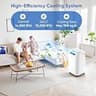 Generic High-Efficiency Portable Air Conditioner Dehumidifier, 14,000 BTU