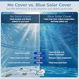 Blue Wave Blue Rectangle Solar Pool Thermal Blanket, 18 x 36 Ft, 12 Mil