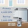 The Basement Watchdog CITS-50 Preassembled Primary & Backup Pump Combo