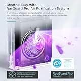 AROEVE MK07 Smart Air Purifier with 5-Layer UV-C Sanitizer & Micro-Particle Sensor