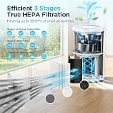 Mooka B-D02L H13 True HEPA Air Purifier for Large Rooms and Smoke (1076 sq ft)