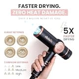 ELLA BELLA Professional Ionic Salon Hair Dryer with Magnetic Attachments