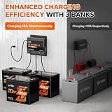 LiTime 30A 3-Bank Smart Marine Battery Charger with Low Voltage Recovery