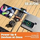 BLAVOR 20000mAh Solar Power Bank with Apple Watch Charger and Survival Tools