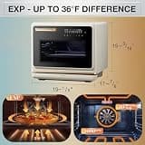 ROBAM R-Box Pro Countertop Combi Steam Oven with 1.2 cu. ft. Capacity